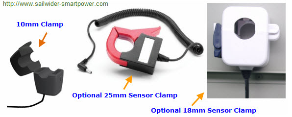 sensor clamps for detecting of current