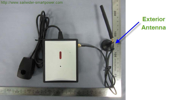 transmitter with exterior antenna for meters in metal cabinet